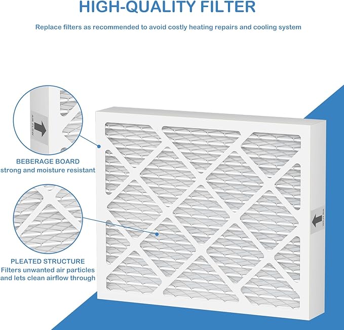 PN07126 MERV 13 Dehumidifier Filter Replacement Compatible with Sanidry Sedona Dehumidifier PN07126 Replacement Filter 4 Packs - Image 5