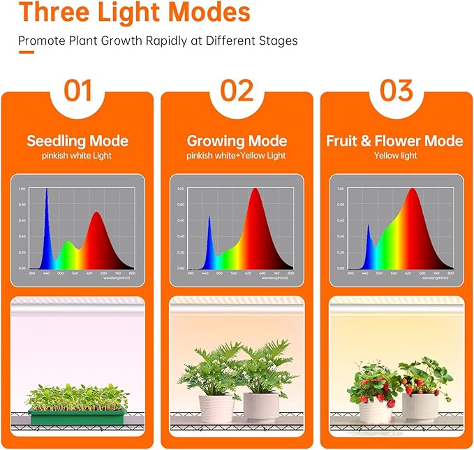Bstrip Indoor Greenhouse with Grow Light, DIY Plant Shelf with Cover, 6 Tier Plant Stand, 5 Pack 150W Full Spectrum Grow Lights with 3 Color Mode For Indoor Plants, Seed Starting, 29.5"L×13.8"W×71"H - Image 7