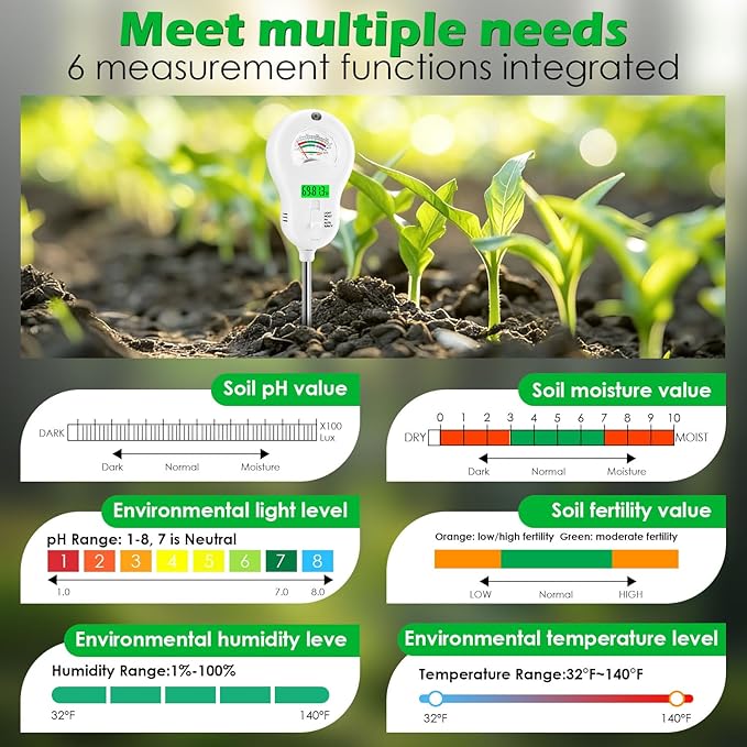 6-in-1 Soil Test Kit with 3 Replaceable Probes, Soil Tester for Gardening, Plant Water Meter, Soil pH Tester for Soil Fertilizer, Sunlight & LCD Display Air Temperature Humidity Sensor - Image 5