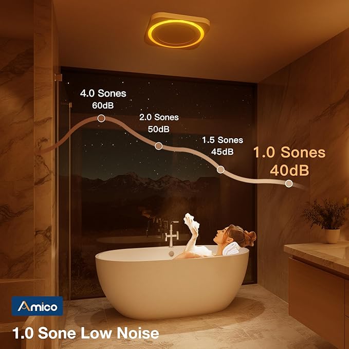 Amico Bathroom Exhaust Fan with Light, 80 CFM 1.0 Sones, Ceiling Mounted Retrofit Ventilation Fan with 1400LM 18W LED Light, 3000K/4000K/5000K Selectable & Nightlight, Remote, FCC Certified - Image 6