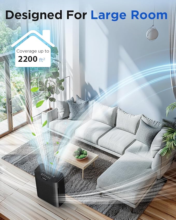 Air Purifiers for Home Large Room 2200 Ft² with Washable Filters, MOOKA H13 HEPA Air Purifier for Home Pets Bedroom with Fragrance, Air Cleaner for Smoke Dust Pollen Pets Hair Odor, KJ190 Black - Image 3