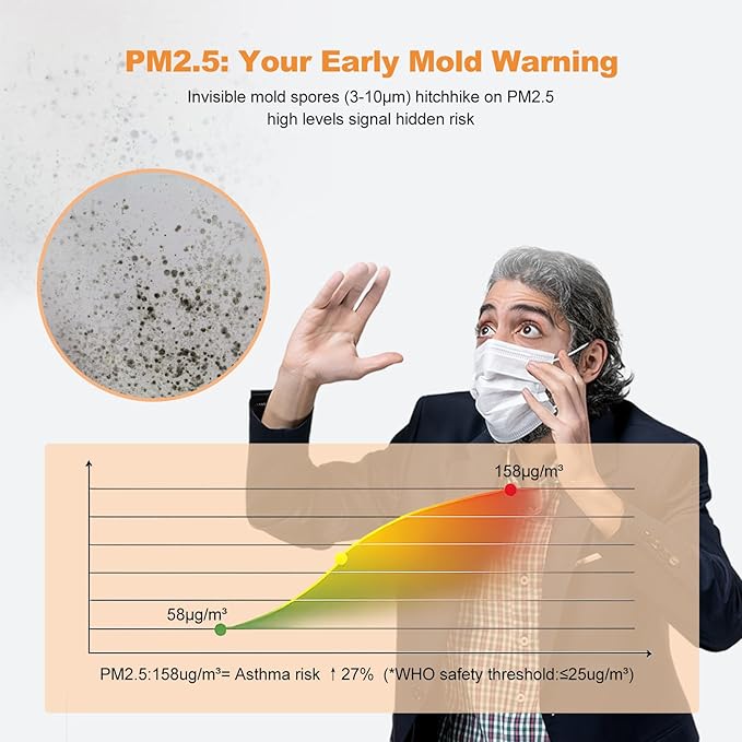 16-in-1 Indoor Air Quality Monitor and Detector with 7AQI Beep Alarm, CO2 Monitor, PM1.0, PM2.5, PM10, Temperature, Humidity, Formaldehyde, VOC Tester - Image 6