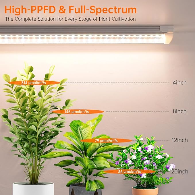 Bstrip T8 Grow Light, 1.4FT 108W (6 x 18W) Plant Lights for Indoor Growing, Full Spectrum with 660nm Red LEDs, 3467K, Ideal for Indoor Plants, Greenhouse, Linkable Design with On/Off Switch, 6-Pack - Image 8