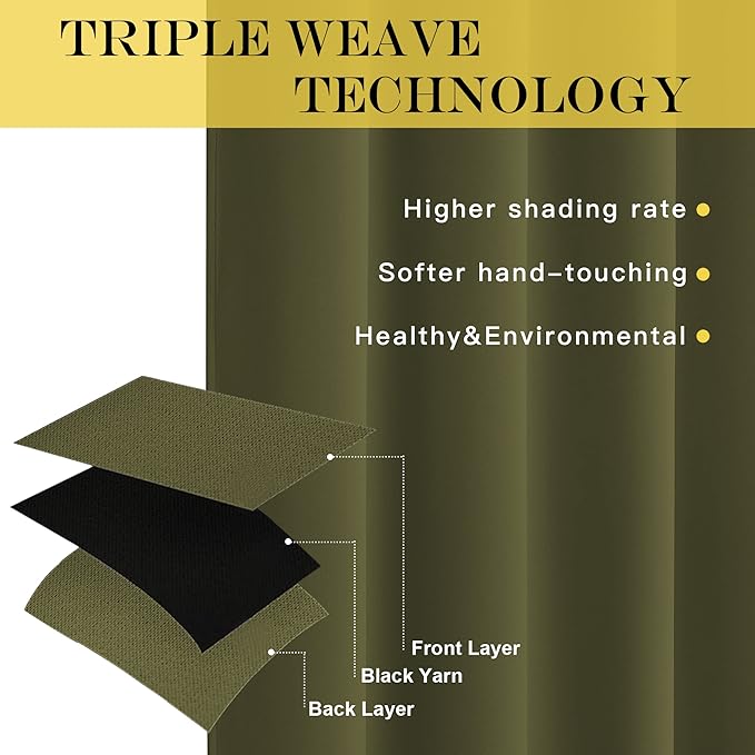 NICETOWN Olive Green Blackout Curtains for Bedroom 72 Inches Long, Thermal Insulated Room Darkening Grommet Window Curtains for Living Room Nursery, 66 inch x 72 inche, 1 Panel - Image 3