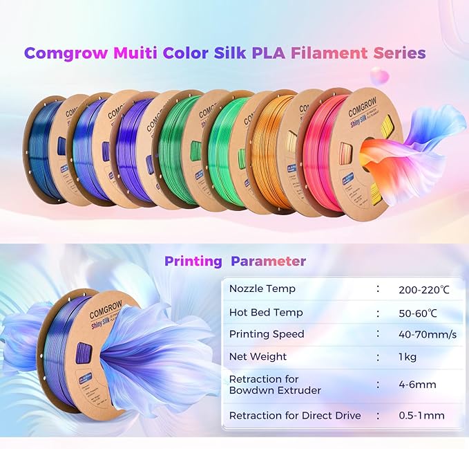 Comgrow Silk PLA 3D Printer Filament, Dual Color 2 in 1 Black and Green, 3D Printing PLA Filament 1.75mm, Dimensional Accuracy +/- 0.02 mm, 1KG Spool, Coextrusion Shiny Silk 3D Filament - Image 4