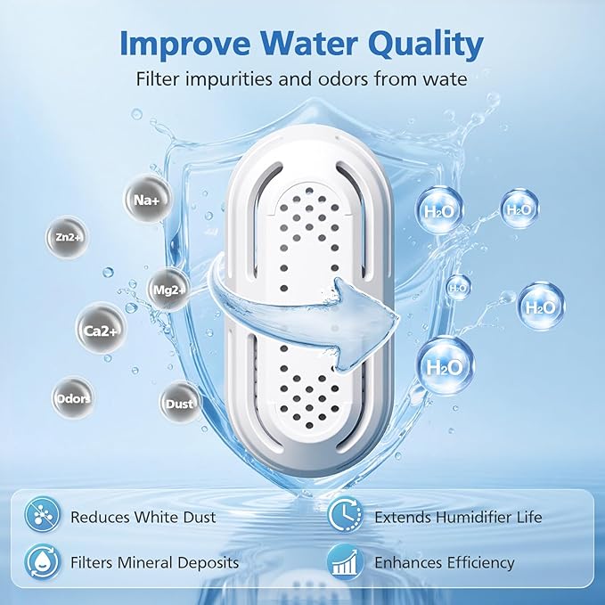 10 Pack Humidifier Demineralization Cartridge Compatible with LEVOIT Top Fill Humidifiers, Classic 160, LV600S, OasisMist 450S, OasisMist 1000S, Calcium and Magnesium Ion Softening, White - Image 4