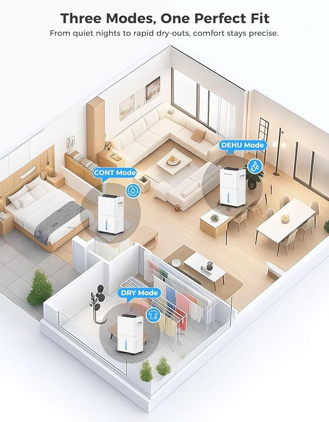 1,500 Sq.Ft Dehumidifiers for Home, 21 Pints Dehumidifier for Basement with Drain Hose, 3 Modes, 24H Timer, Child Lock, Manual or Continuous Drainage, Portable with Wheels, for Bedroom & Bathroom - Image 4
