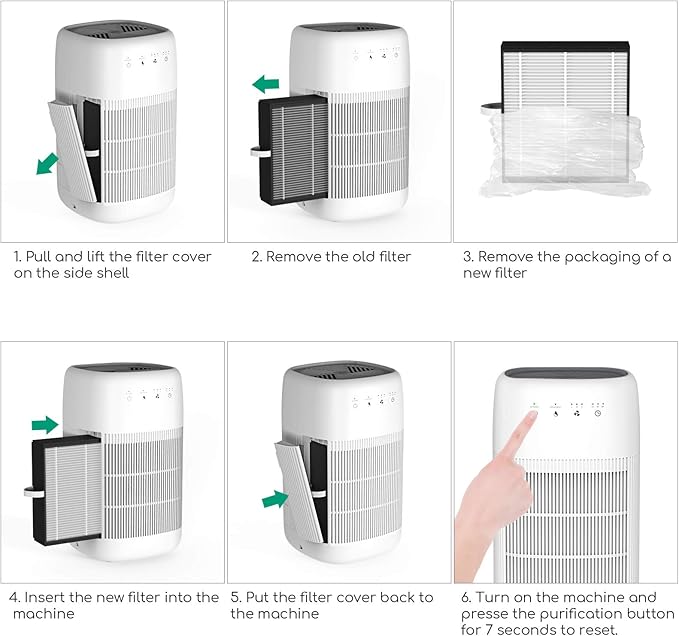 Afloia Air Purifier and Dehumidifier in 1, Air Purifier with Efficient Filter, Small Dehumidifier Combined with Air Cleaner, Remove Pet Odors Dust Smoke for Home, Bedroom, Bathroom - Image 7
