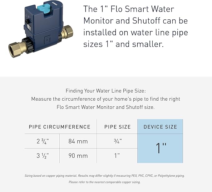 Moen Flo Smart Water Monitor and Automatic Shutoff Sensor, Wi-Fi Connected Water Leak Detector for 1-Inch Diameter Pipe, 900-006 - Image 13