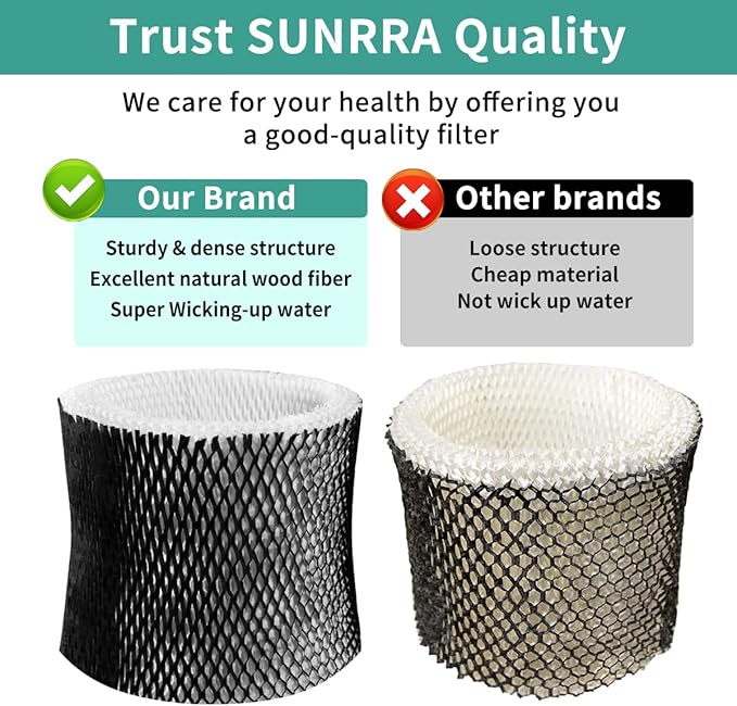 HWF64 Humidifier Filter for Sunbeam Humidifier Filter B, SCM1746, Long-Last & Sturdy, Fits Holmes HM1746, HM-1745 and Bionaire BWF64, 6 Pack - Image 6