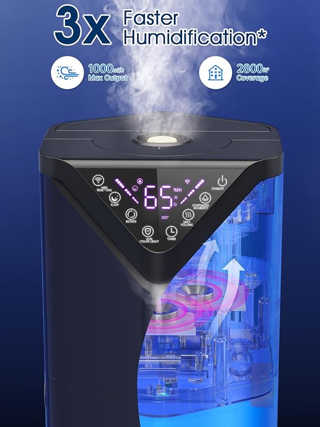 5Gal Humidifiers for Bedroom Large Room 2800 sq ft, 19L Quiet Humidifiers for Large Room, Floor Humidifier with 6 Mist Mode & Auto 180°Mist Tube for Home Whole House School Office Commercial Plants - Image 4