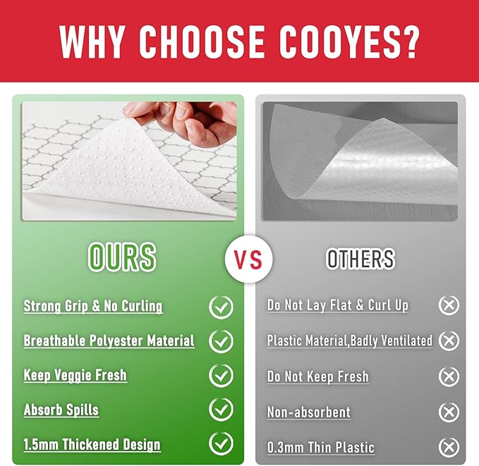 Cooyes Refrigerator Shelf Liners, Drawer Liners for Kitchen Cabinets, Absorbent Fridge Mats with Non-Slip Particles, Breathable Cloth Material BPAfree, Keep Produce Fresh Longer, 6 Pack, 12" × 24" - Image 8