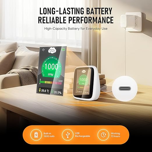 CO2 Monitor Carbon Dioxide Detector, 5-in-1 Indoor Air Quality Monitor, Portable CO2 Tester with Alarm, Tester for Carbon Dioxide, Temperature & Humidity, CO2 Sensor for Grow Tents, Bedroom, Home - Image 4