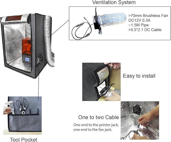 Multifunctional 3D Printer Enclosure w/Adjustable Ventilation Kit Eliminate Odors Tent Cover Compatible with Anycubic Photon Mono, Elegoo Saturn/Mars 3/4 & Creality Halot Series Resin 3D Printer - Image 5