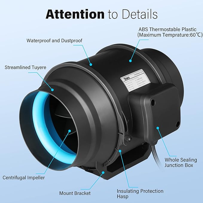 iPower 6 Inch 318 CFM Inline Duct Ventilation Fan Combo, for Grow Tent, Black - Image 2