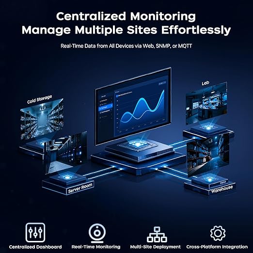 Ethernet Server Room Temperature Monitor, PoE Server Rack Temperature Humidity Sensor with Web Interface, SNMP Modbus MQTT Support, Dual Power, IP55, Data Logging, Alarm & Relay Output - Image 7