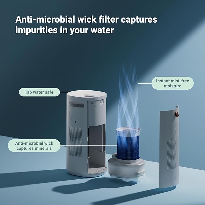 BLUEAIR Genuine Wick Filter, Replacement for DH3i 2-in-1 Purify + Humidify Air Purifier, Certified to Deliver Pure Water Humidification & Capture Water Minerals, Perfect Fit for Model DH3i - Image 3
