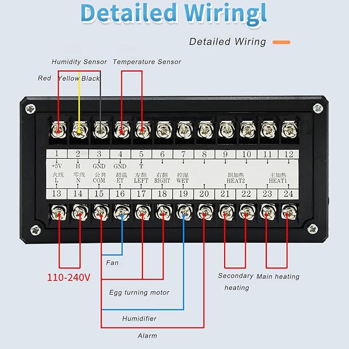 Incubator Thermostat, Stable Performance Fahrenheit 110‑220V Incubator Controller for Chickens for Quails - Image 2