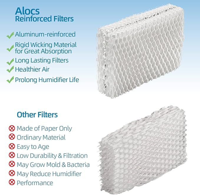 Alocs WF813 Humidifier Filter Replacement for Relion - RCM832 RCM-832N Procare PCWF813 Protec WF813 Equate EQ-2119-UL EQWF813 Cool Mist Humidifiers Wick Filters (Pack of 4) - Image 2