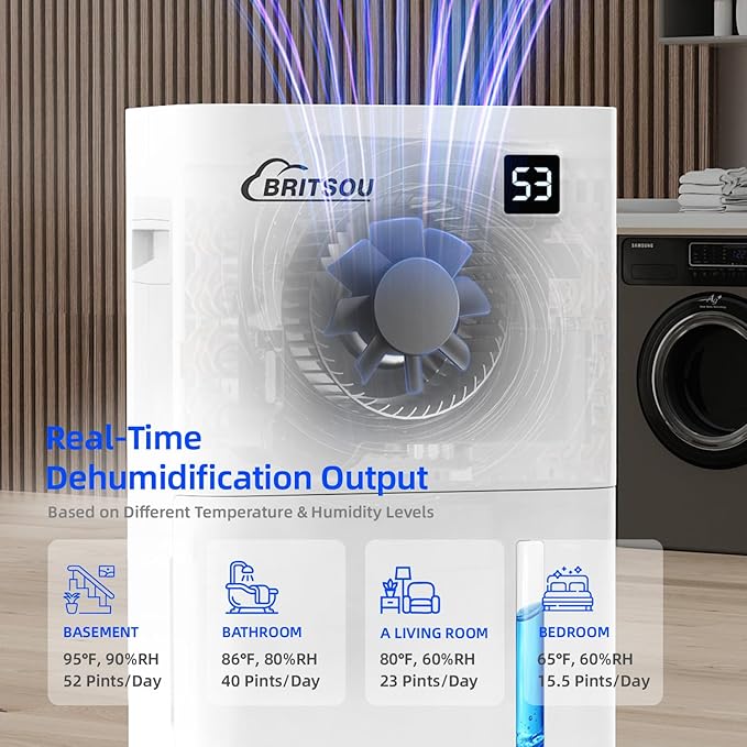 Britsou 50 Pints Dehumidifier for Basement with Drain Hose - Quiet Smart Operation with 3 Modes, 24HR Timer - Ideal for Home Bedroom, Bathroom, Small to Large Rooms - Image 7