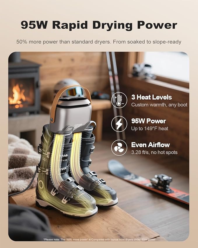 SOTHING Boot Dryer, 95W Rapid Drying with 3 Heat Levels, Ozone Fresh Mode, 1–9H Timer, Smart Touch Panel, Retractable Hoses & Overheat Protection – Portable Ski Boot & Snowboard Boot Dryer - Image 2