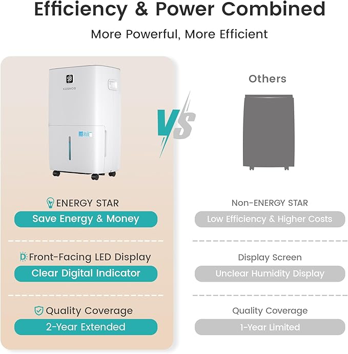 Kesnos 120 Pints Energy Star Dehumidifier for Home & Basement with Drain Hose, Front LED Display and 1.06 Gal Water Tank, Ideal for Spaces up to 6,500 Sq. Ft., Featuring Auto Defrost & Timer Function - Image 8