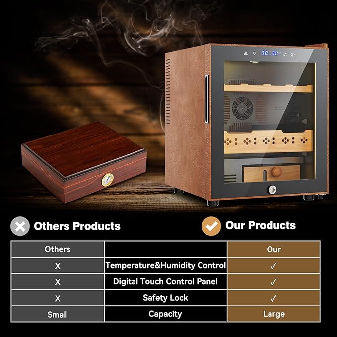Electric Cooler Cabinet 50L with Temperature and Humidity Control, Leather Finish, Spanish Cedar Wood Shelves and Safety Lock (400 Counts Capacity), Gift for Men - Image 4