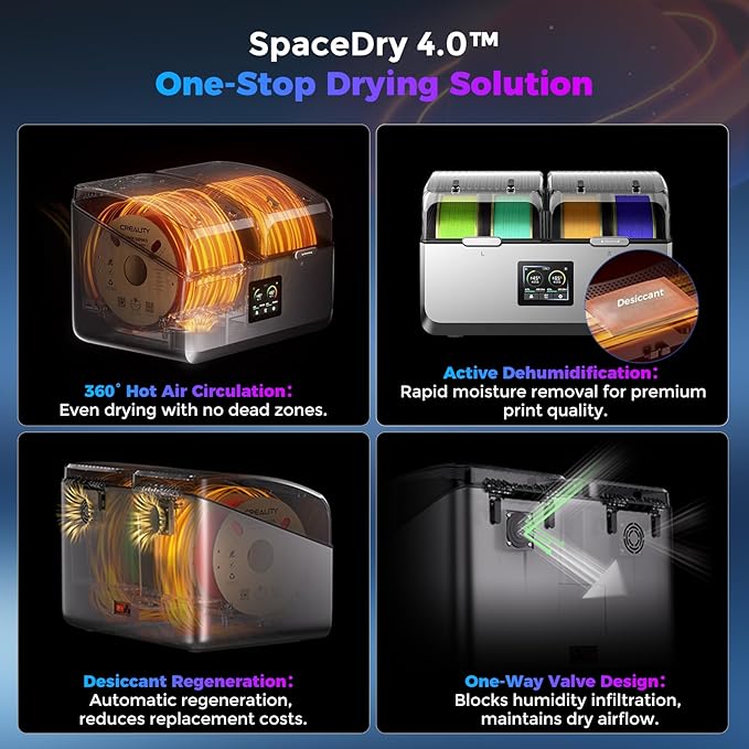 Creality Space Pi X4 Filament Dryer 4 Roll 3D Printer Dry Box with 110W PTC Heater 360° Rapid Heating LCD Touch Screen One-Key Operation PLA PETG ABS TPU Nylon Compatible - Image 6