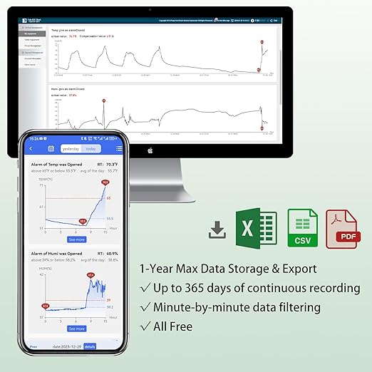 WiFi Temperature & Humidity Monitor, No Subscription 24/7 Remote Temp Sensor with Email, Text Alerts, Sound & Light Alarm, Idea for RV, Pet, Greenhouse, Farm, Freezer, Server Room,S22D - Image 6