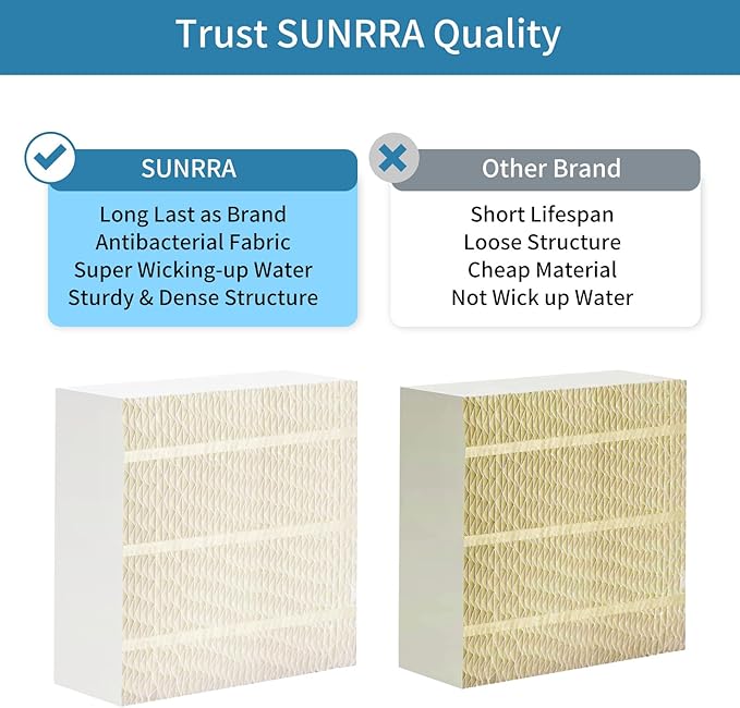 SUNRRA1043 Humidifier Filter Compatible with AIR Care Humidifiers Space Saver Large Evaporative EP9500, EP9700, Bemis Space Saver Evaporative, Replacement for AIR Care Humidifier Filter (1 Pack) - Image 6
