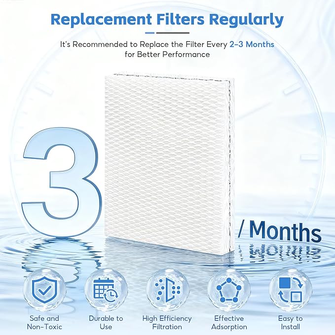 4-Pack MD1-0002 MD1-0001 Replacement Wick/Filters Compatible with Vornado MD10002 MD10001 EVAP1 EVAP3 Model 30/40/50 HU1-0021 Holmes HM250/HM405/HM406/HM725 - Image 5