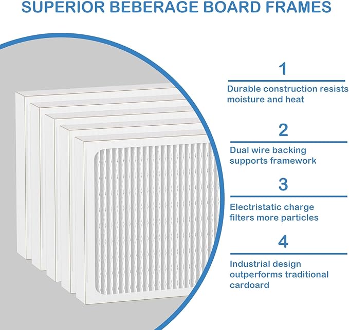 14 x 17.5 x1.75 MERV 13 Replacement Dehumidifier Filter Compatible with Santa Fe Advance90, Advance100, Advance120, Honeywell DR90 & DR120 dehumidifier Models, 5 Pack - Image 2