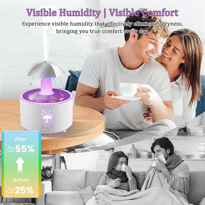 Humidifier for Bedroom, Rotating Umbrella Diffuser with Rain Drop Effect 7-Color LED, 300ML Small Humidifier with Remote & Timer, Funny Rain Humidifiers Gift for Family and Friends (White) - Image 6
