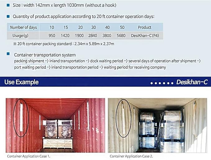 DesiKhan Dehumidifier Desiccant for Containers 1 Set (5 Pieces) 450% Moisture Absorption - Image 5
