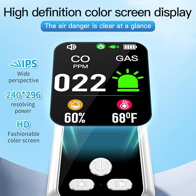 4IN1 Plug in Natural Gas & Carbon Monoxide Detectors Combination Builti-in 2000 mAh Backup Battery HD Screen [Propane Methane Gas CO Temp Humidity Sensor] Alarm for Home Hotel RV (White) - Image 6