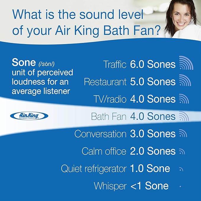 Air King DRLC703 Decorative Round Quiet Exhaust Bath Fan with Light, 70-CFM, White Finish - Image 3