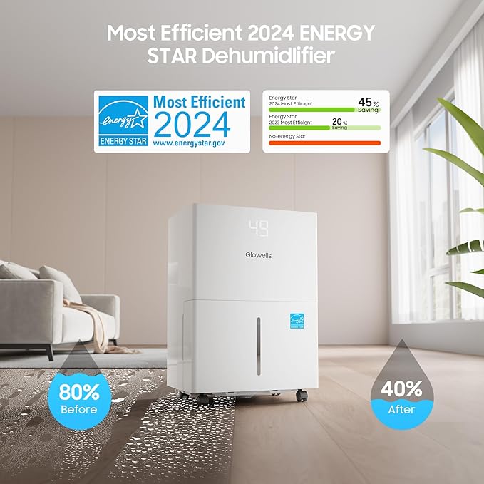 5500 Sq.Ft Energy Star Dehumidifier for Basement, 80 Pints Home Dehumidifier with Drain Hose for Large Room Crawl Space, Dehumidifiers with Smart Humidity Control, 1.32 Gal Water Tank, Auto Defrost - Image 2