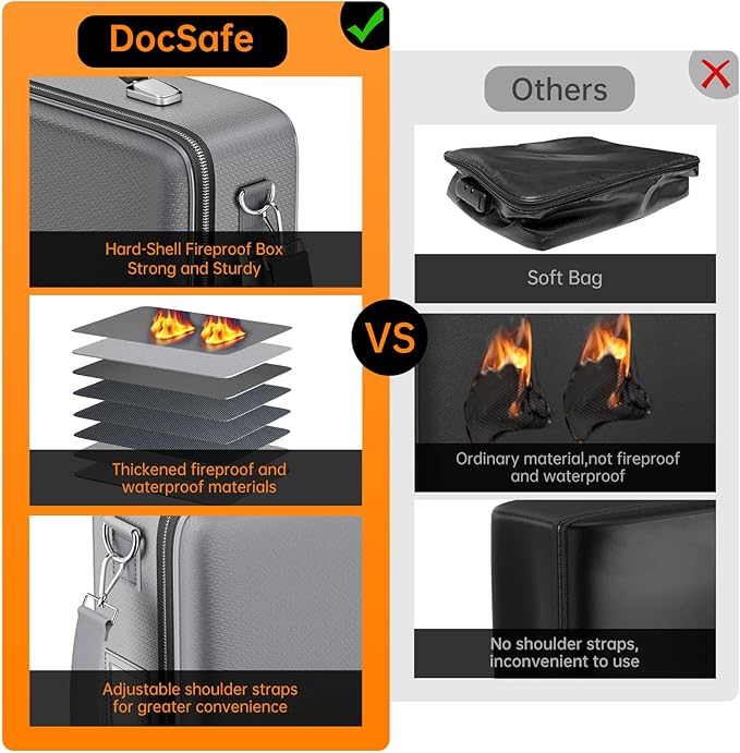 DocSafe Fireproof Document Box with Lock, Hard Case File Organizer with Accordion File Folder, Fireproof Water Resistant Safe Box Home Office Travel Storage for Important Documents Laptop Gray - Image 3