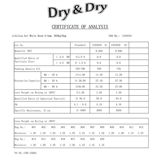 Dry & Dry 1 Gram [400 Packets] Silica Gel Packets Desiccants Silica Gel Packs - Food Safe Silica Packets Silica Gel Desiccant Packs for Storage - Image 9
