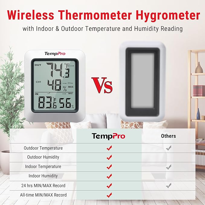TempPro TP60-3 Digital Hygrometer Indoor Outdoor Thermometer Wireless Temperature and Humidity Gauge Monitor Room Thermometer with 500ft/150m Range Humidity Meter (Previously ThermoPro) - Image 2