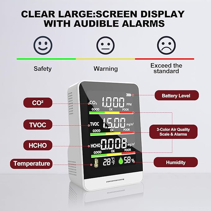 8-in-1 Air Quality Monitor | with Real-Time Temp, Humidity & Clock Display | Portable CO2, HCHO, TVOC, AQI Detector for Home, Office, Car - Image 7