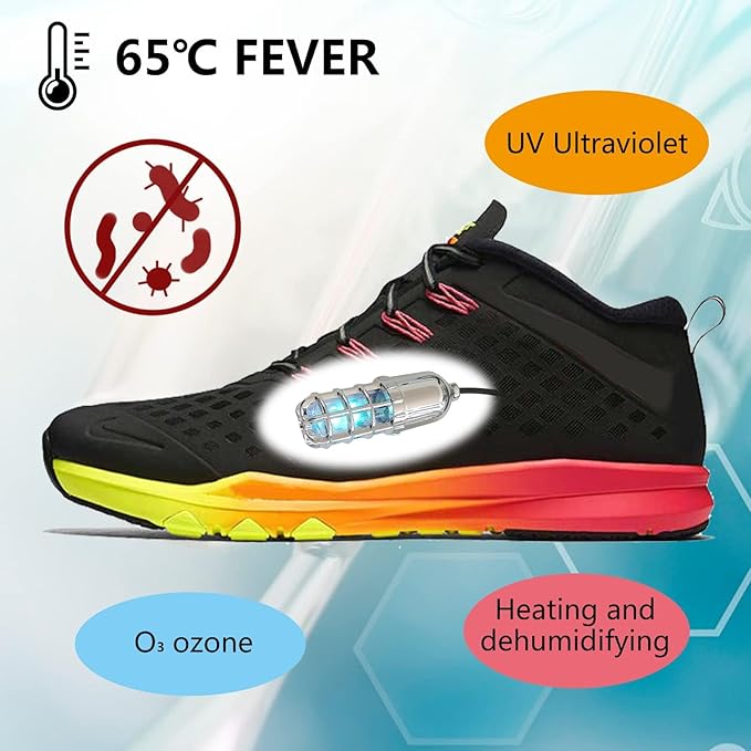 U-V Light Deodorizer Dryer, Electric Foot Warmer, Heater, Warmer, Boot Dryer, Glove Dryer, Dry with Heat Fan, Foldable Design, Quick Drying for Hats Shoes - Image 2