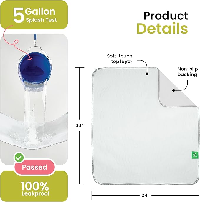 IMPROVIA® Washable Underpads, Heavy Absorbency Reusable Incontinence Pads for Kids, Adults, Elderly, and Pets - Waterproof Protection Floor White & White (4 Pack - 34x36) - Image 3