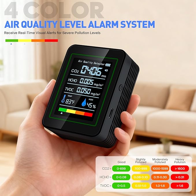 Indoor Air Quality Monitor,LXIANGN 5 in 1 Professional Air Quality Detector for CO2 | TVOC | HCHO | Temperature | Humidity for Home, Hotel, Office, Car (Black) - Image 4