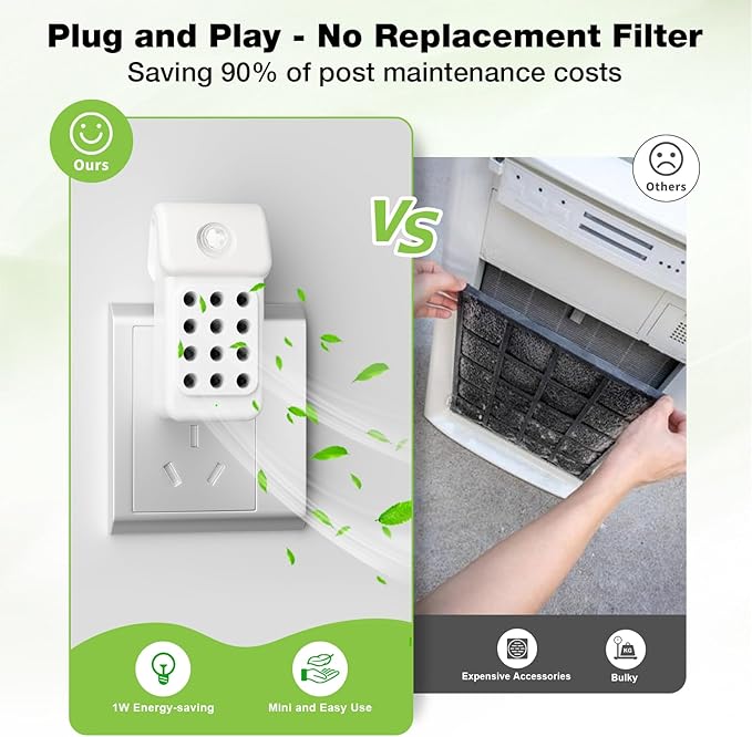 Improve Indoor Air Quality: iDiskk 3Pack Plug in Air Ionizers Negative Ion Technology Air Purifier, Mini Portable Air Freshener for Bedroom, Bathroom, Office - Image 7
