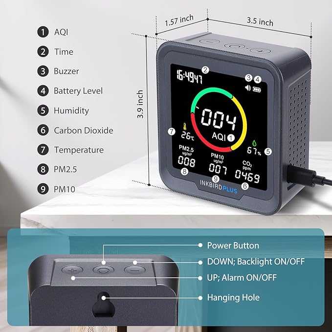 INKBIRDPLUS NDIR Co2 Monitor, Indoor Air Quality Monitor Battery Powered, Detector for Co2, Pm2.5, Pm10, Aqi, Temperature & Humidity,6-in-1 Carbon Dioxide Detector Meter for Home, Grow Tent Etc. - Image 7