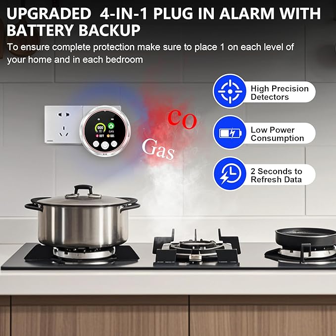 4 in 1 Carbon Monoxide Detector and Gas Detector, Dual Sensor Alarm Natural Gas Leak Detector & Carbon Monoxide Detectors Plug in, Battery Backup/Temp, Humidity for Home, Apartment, Hotel, Camping RV - Image 3