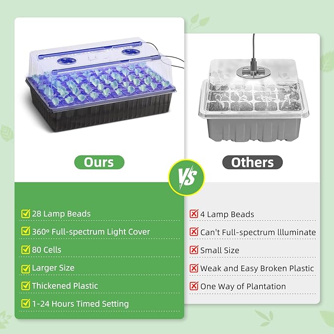 Indoor Seed Starting Kit with 60-Cell Self-Watering Tray, LED Grow Light, Timer, Humidity Dome, pH Meter for Plant Germination, Vegetables, Herbs, Flowers - Image 4