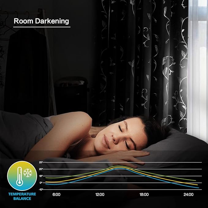 BUHUA Blackout Curtains Silver Foil Print Flower Vine Grommet Drapes, Room Darkening Thermal Insulated Curtains, Noise Reducing Curtain for Bedroom, Silver Grey, 66Wx72L, 2 Panels - Image 6
