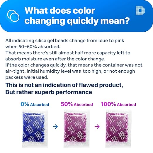 Dry & Dry Blue Indicating(blue to Pink) Silica Gel Packets Desiccant - Rechargeable Silica Packets, Silica Gel Packs (20 Gram, 7 Packets) - Image 3